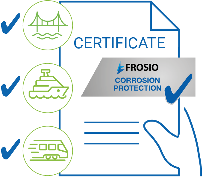 FROSIO Certificate